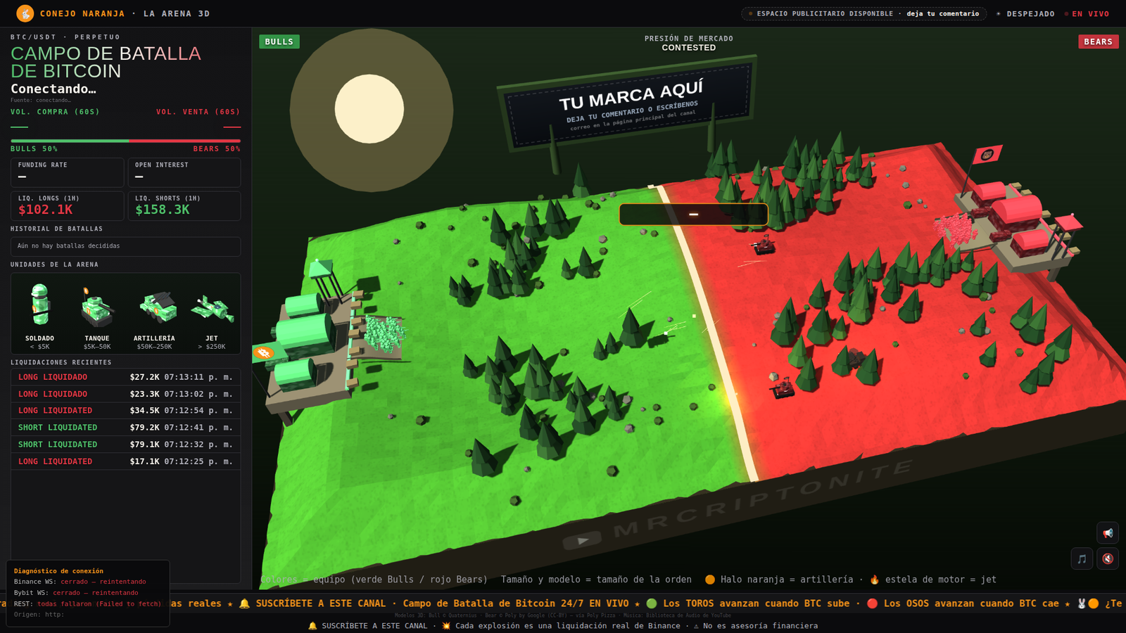 Bitcoin War — 1