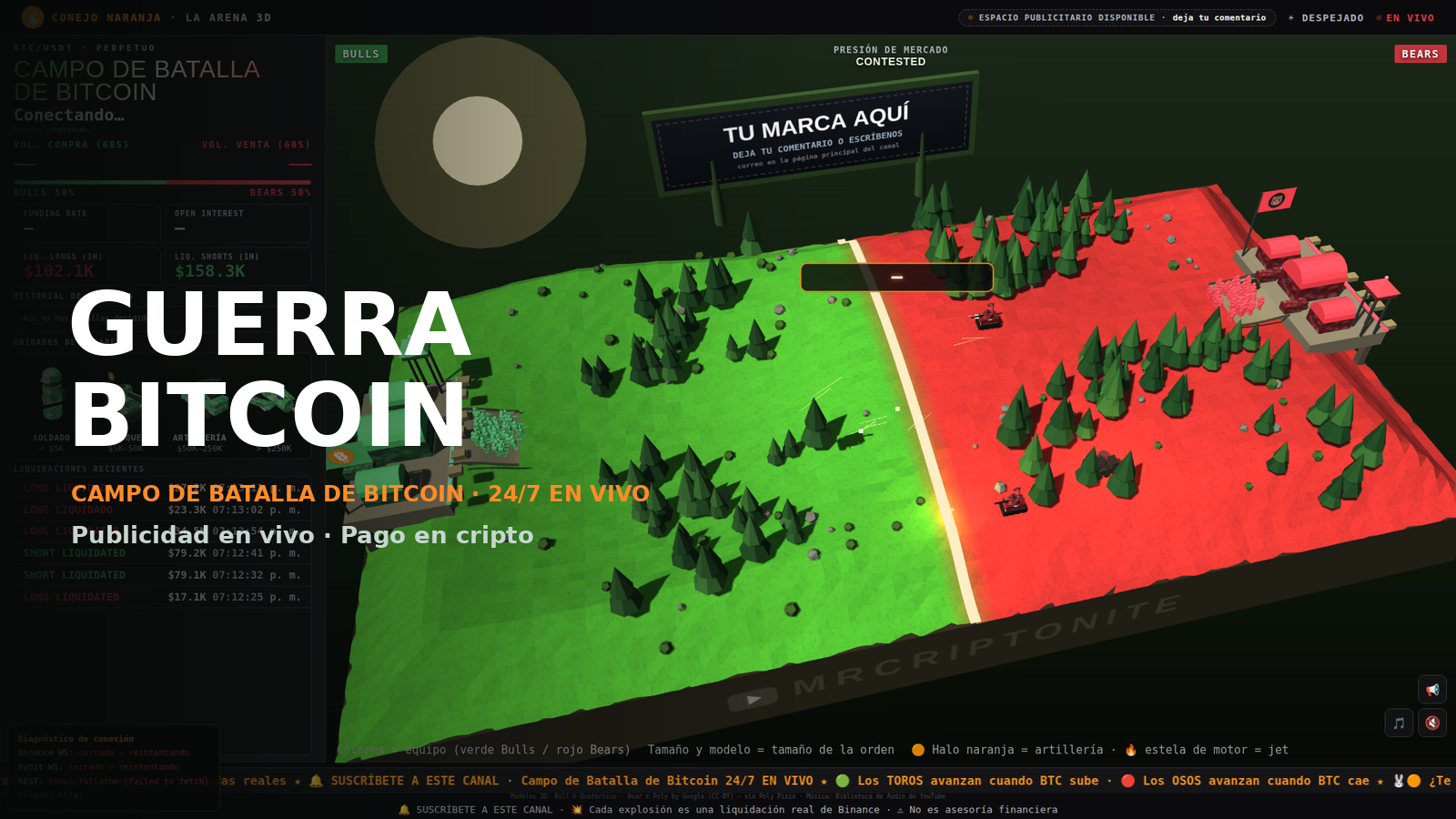Bitcoin War